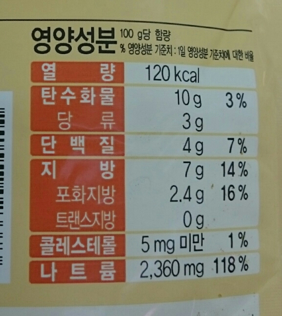 다담/부대찌개양념