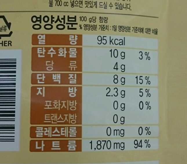 다담/정통된장찌개양념